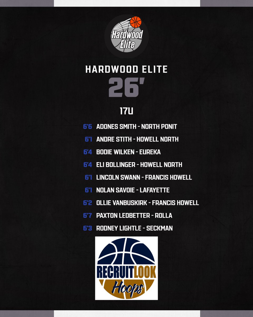 2026s ready to rock! <a href="/RL_Hoops/">RecruitLook Hoops</a>