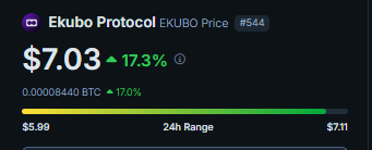 Ekubo Intern tweet media