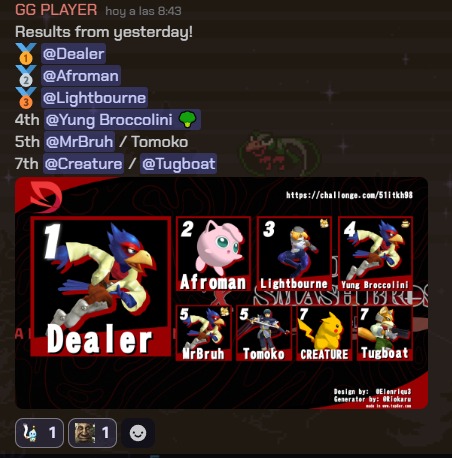 Homies Stock tweet media