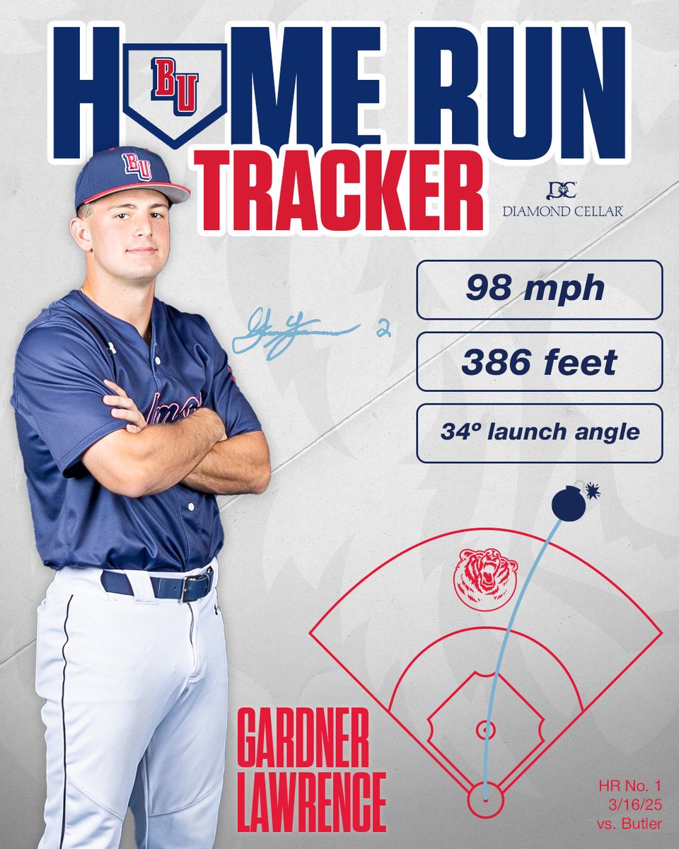 Belmont Baseball tweet media