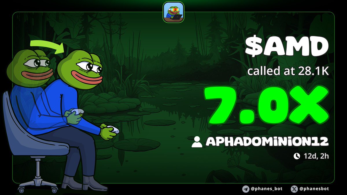 aphadominion's tweet photo. 7.0x from my apha call on $AMD
Be cautious with entries 
Goodluck 

ca: 

8XwTug28XJSEyEKxscSmFEsXjknHPrjtyf4Q1tRwpump https://t.co/mN4pwSi6TV