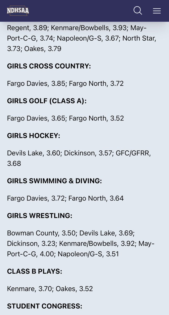 A big shoutout to our girls for earning the highest GPA in ND girls’ hockey this year! Excelling on and off the ice—so proud of their hard work! 
#StudentAthletes 🤓