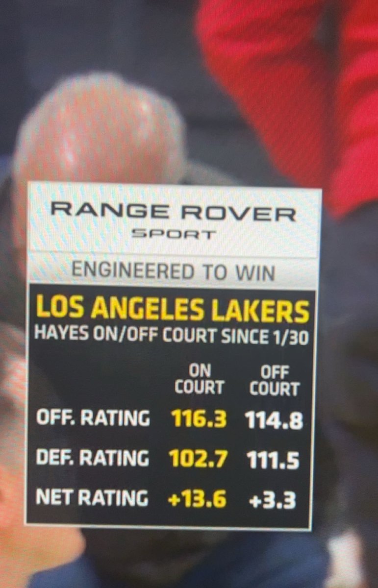 LakersTiming's tweet photo. Difference maker

#HayesFC https://t.co/OdLVoZEyrz