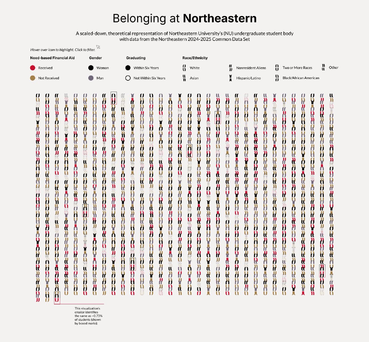 🚨Hi #datafam, new viz I made for a university library competition! 

Thanks to <a href="/ScottKimly/">Kimly</a> <a href="/p_padham/">Priya Padham</a> for the map layer tutorials 🫶. It was my first time using them in a viz. I also used <a href="/her_data/">Her Data</a> gallery and <a href="/jreevers5/">Jennifer Dawes</a> for inspiration

Check it out!
🔗tabsoft.co/4kBhvEw