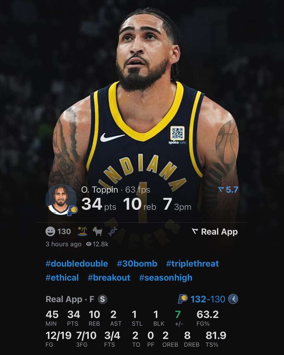 OBI TOPPIN TONIGHT:

34 POINTS
10 REBOUNDS 
12/19 FGM
7/10 3PM
45 MINUTES 

🔥🔥🔥       (VIA <a href="/realapp_/">Real Sports</a>)
