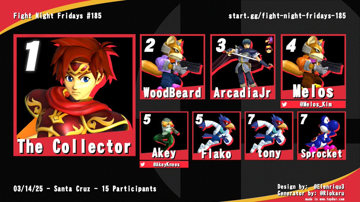 SantaCruzFGC's tweet photo. Fight Night Fridays #185 Top 8 Graphics https://t.co/60gglnTJx8
