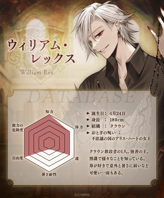 ⚠️ 極秘資料 入手！ ⚠️ 大乱闘を繰り広げるヴィランたちの データ