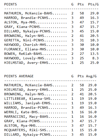 I Was At The Game tweet media