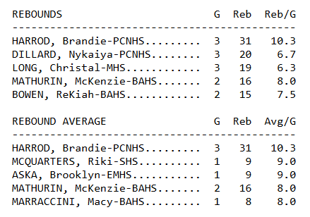 I Was At The Game tweet media