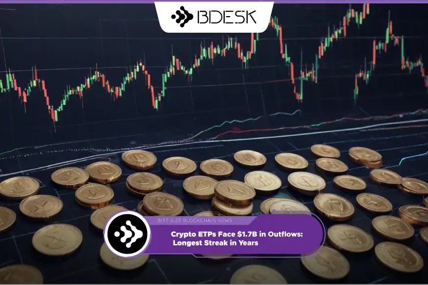 Crypto ETPs Face $1.7B in Outflows: Longest Streak in Years

Read More 👉 13desk.news/crypto-etps-fa…

#13Desk #Crypto #Bitcoin