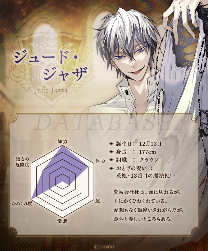 ジュード
