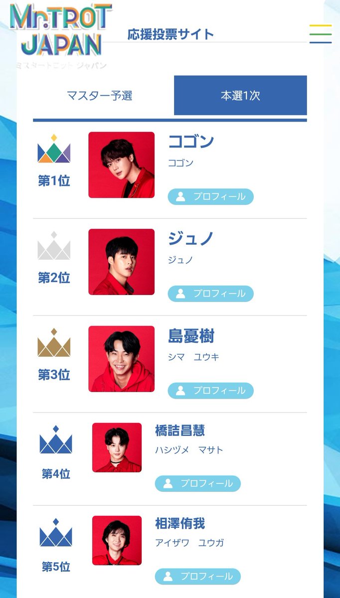 Fighting_kogun's tweet photo. 💚3／18付けランキング💚
ゴンちゃん
デイリー：5位圏外／累計：1位

デイリー5位圏外へ😱
dアカウントお持ちの方（レミノプレミアムは2倍）投票できます！🙏

投票はこちら↓
https://t.co/6bcQt6fzpl

#ゴンちゃん #コゴン
#ミスタートロットジャパン
#レミノでトロット #ミストロ
#fightingkogun https://t.co/vLdXdIuA4r