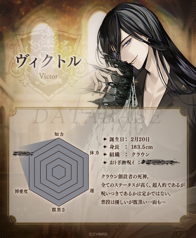 ⚠️ 極秘資料 入手！ ⚠️ 大乱闘を繰り広げるヴィランたちの データ