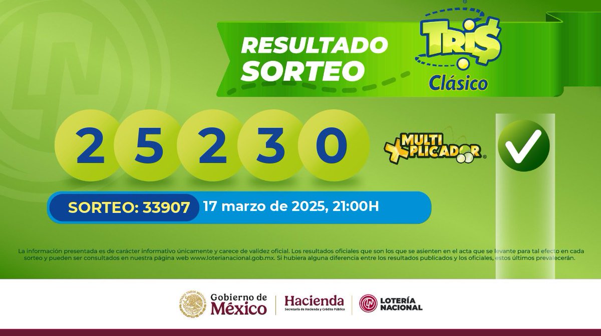 Lotería Nacional tweet media