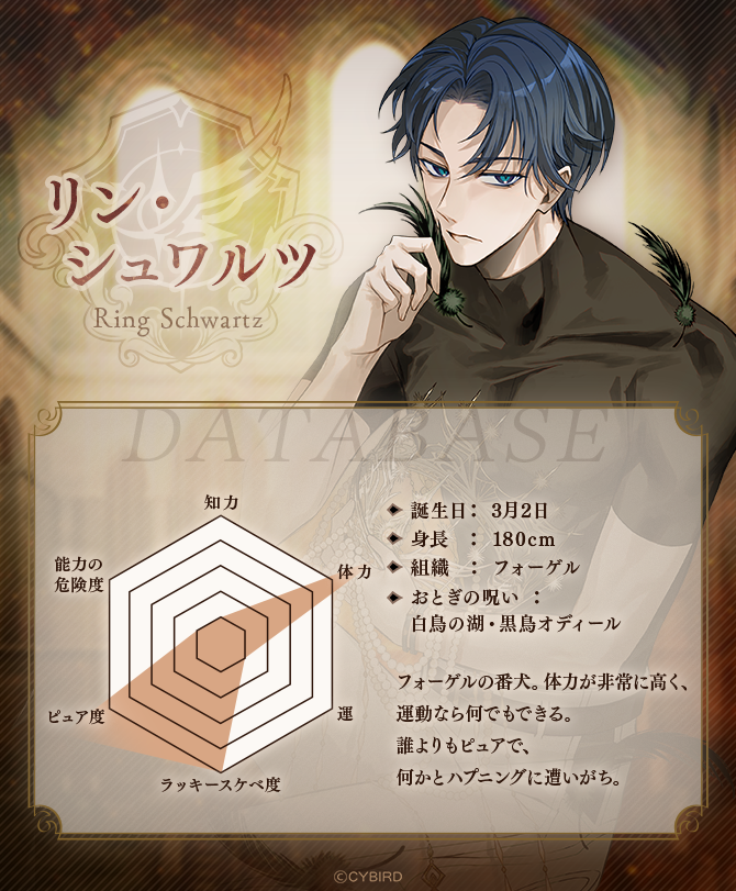 ⚠️ 極秘資料 入手！ ⚠️ 大乱闘を繰り広げるヴィランたちの データ