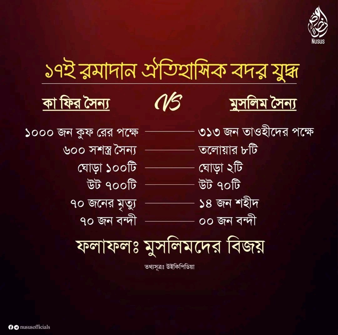SHAMIM AHAMED (@shamima38630738) on Twitter photo 