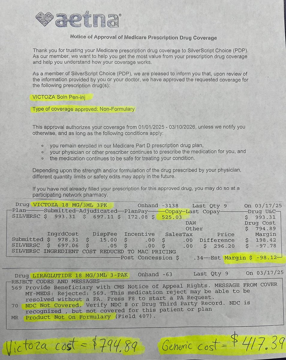 kpharmd12's tweet photo. Apologies for the graphic which looks to be printed in 1995. 

Here’s the rundown:

@SilverScriptPDP patient gets a prescription for generic Victoza. 

Generic not on formulary, NDC not covered as stated on bottom part of the graphic. 

Try brand name Victoza- needs prior authorization. 

Prior authorization gets approved for brand name Victoza at a $98.12 LOSS to the pharmacy, and a patient co-pay of $525.03

Brand name Victoza is on manufacturer back-order currently, no idea when it will become available. 

The generic version is readily available for purchase for $417.39 from one of our wholesalers.

Which begs the question… if the patient copay is $525 (which would more than cover the cost of the generic product), why is the generic product not on the formulary? 

It’s a rhetorical question, obviously the answer has been beaten to death by a thousand people on here. 

This patient will not receive their medication because of their PBM’s poor decision making skills. @Aetna @CVSHealth