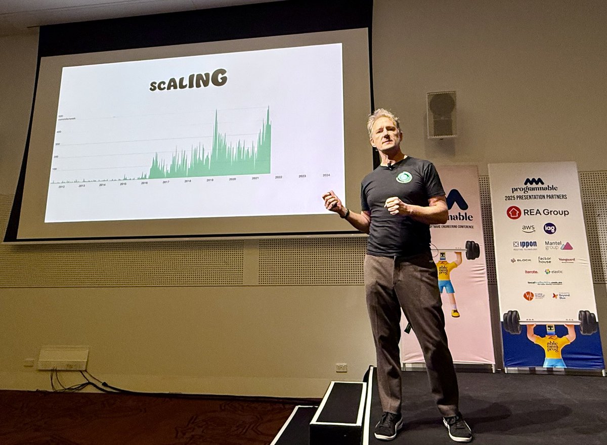 programmable (@nowprogrammable) on Twitter photo Don't miss this unique perspective on scaling in reverse where Andy Marks will explore the often-overlooked challenges of scaling down a technology ecosystem, now playing in Room-204! #nowprogrammable  #Melbourne #TechConference <a href="/nowprogrammable/">programmable</a> Don't miss this unique perspective on scaling in reverse where Andy Marks will explore the often-overlooked challenges of scaling down a technology ecosystem, now playing in Room-204! #nowprogrammable  #Melbourne #TechConference <a href="/nowprogrammable/">programmable</a>