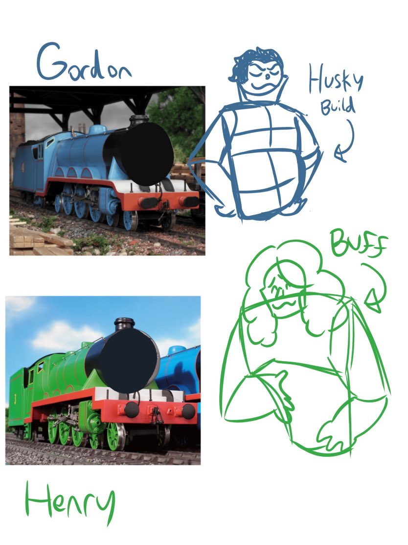Martianfr0mMars's tweet photo. Thinking of Winston’s design with ttte characters
These aren’t the final the designs but I wanted to give you guys an idea for now
#TTTEEdward #TTTEThomas #TTTEPercy #TTTEHenry #TTTEGordon #TTTEJames #TTTEfanart #Thomasthetankengine https://t.co/fqxLlmWdgx