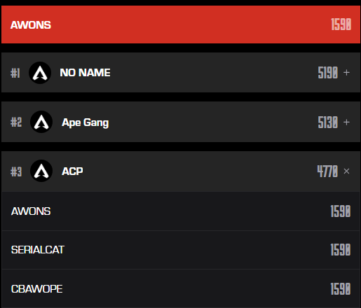 Awons (@awons_) on Twitter photo Qualified for Pro League Qualified for Pro League