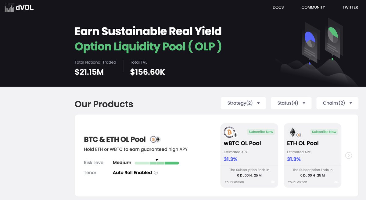dVOL.Finance (@dvolfinance) on Twitter photo Market is volatile, but ETH/wBTC pool's yield return is quite attractive, pls come to take a look ~
市場很波動,但ETH/wBTC 的流动性池回报很稳定,可以来试试~
<a href="/arbitrum_cn/">Arbitrum 中文区 (💙,🧡)</a> <a href="/LongHashVC/">LongHash Ventures</a>
<a href="/dvolfinance/">dVOL.Finance</a>
pools.dvol.finance Market is volatile, but ETH/wBTC pool's yield return is quite attractive, pls come to take a look ~
市場很波動,但ETH/wBTC 的流动性池回报很稳定,可以来试试~
<a href="/arbitrum_cn/">Arbitrum 中文区 (💙,🧡)</a> <a href="/LongHashVC/">LongHash Ventures</a>
<a href="/dvolfinance/">dVOL.Finance</a>
pools.dvol.finance
