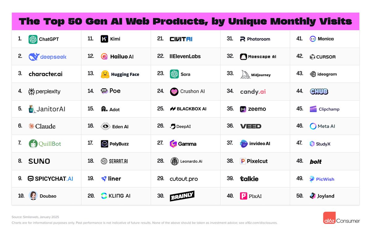StudyX tweet media