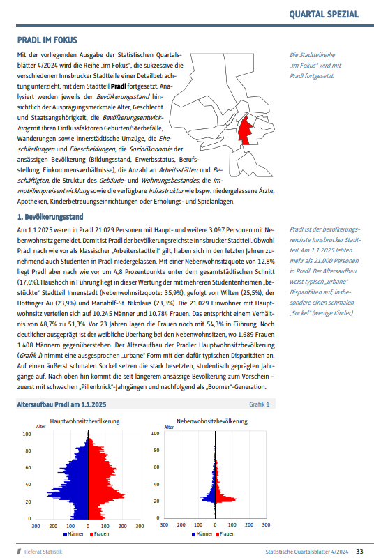 Das neue #Quartalsheft ist da. Diesmal mit einem Sonderbeitrag über den Stadtteil #Pradl 👇
city-map.innsbruck.gv.at/hub/statistik/…