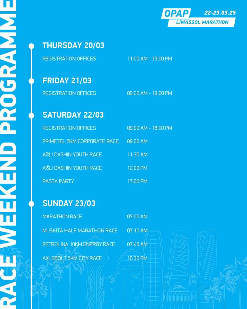 Limassol Marathon tweet media