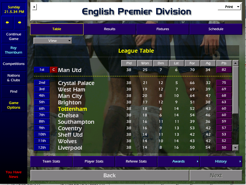 Roy Thornburn tweet media