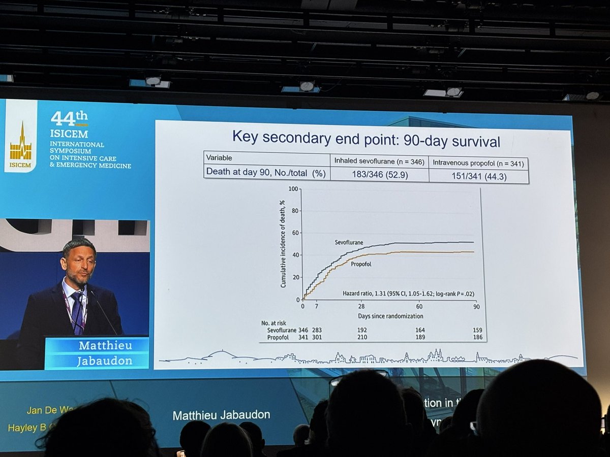 1/ 🚨 Breaking at #ISICEM25: 

Matthieu Jabaudon presents the SESAR trial, a Phase 3 RCT comparing inhaled sevoflurane vs. IV propofol for sedation in mechanically ventilated ARDS patients.

Now available on JAMA! Let’s break it down! ⬇️
<a href="/ISICEM/">ISICEM</a>