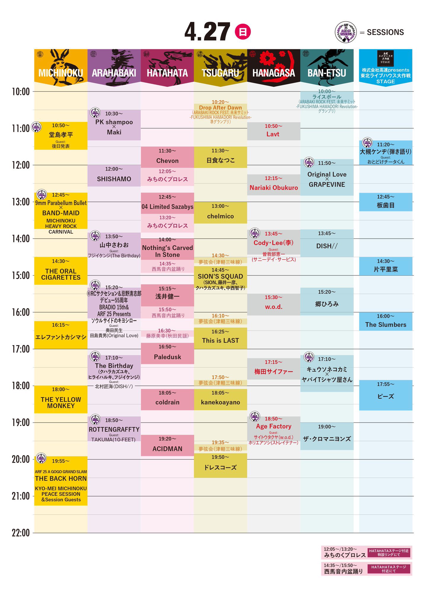 アラバキARABAKI ROCK FEST.2016 2日通し券1枚その2 アラバキARABAKI ROCK FEST.2016 2日通し券1枚その2