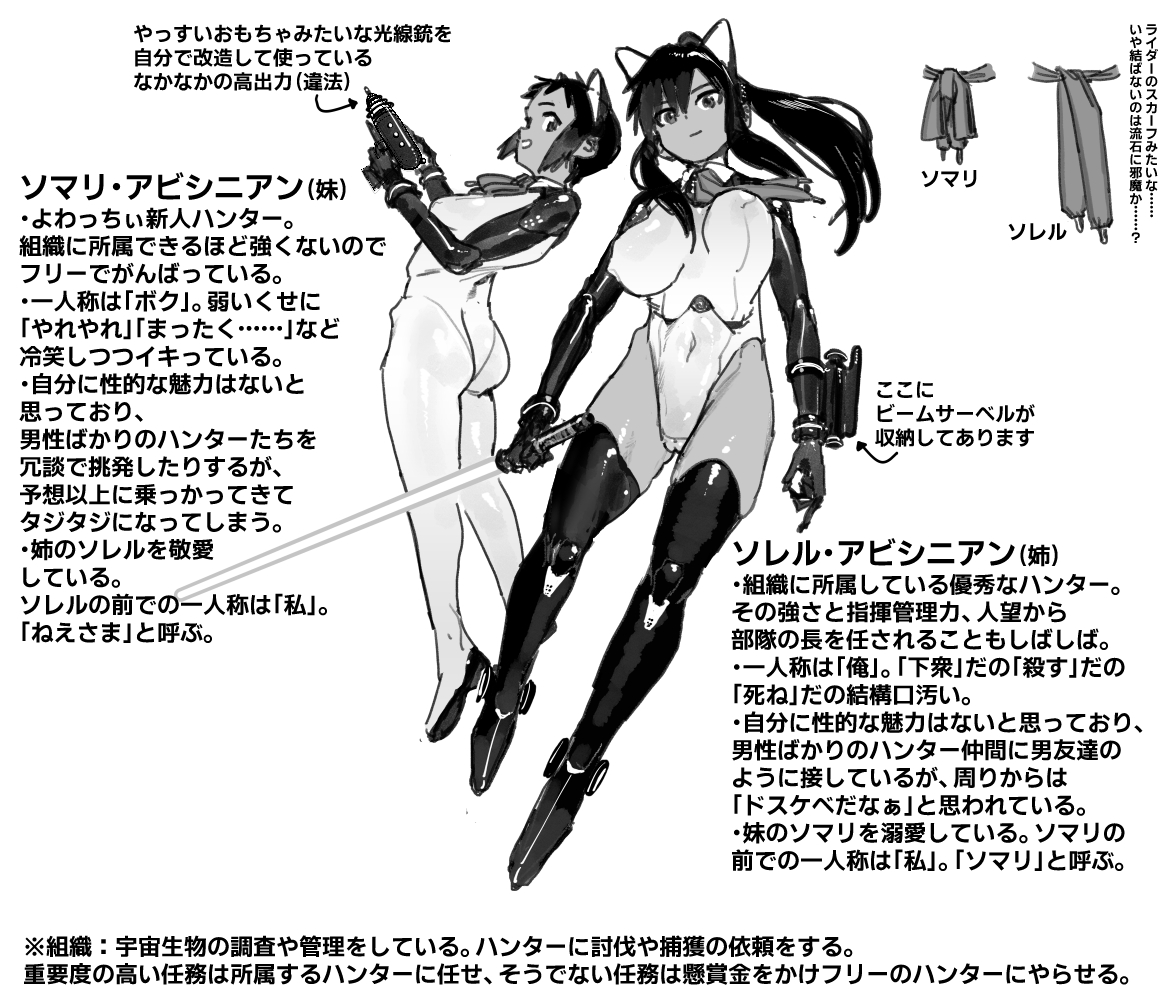 oc褐色ネコ耳ピッチリスーツ姉妹 