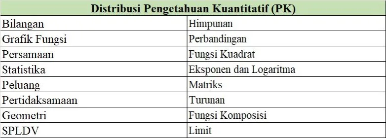 Ahnaf | Sukses Kuliah! tweet media