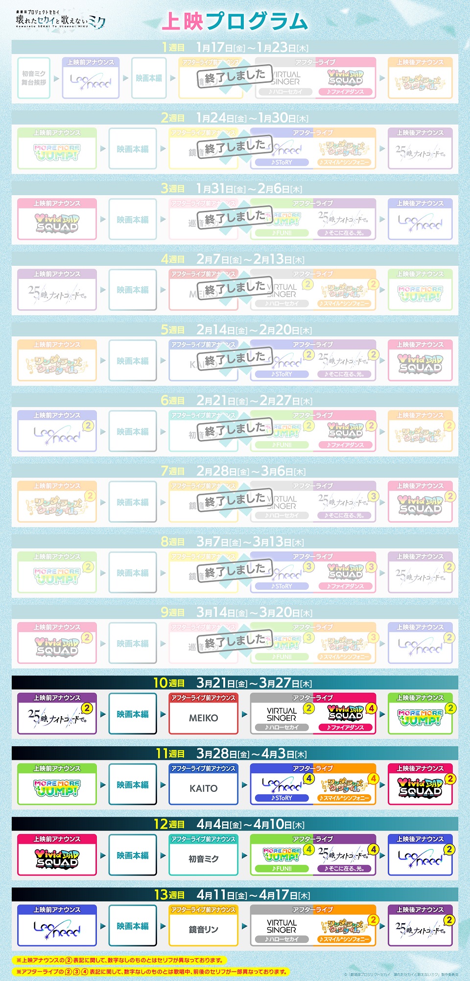 劇場版プロジェクトセカイ 壊れたセカイと歌えないミク on X