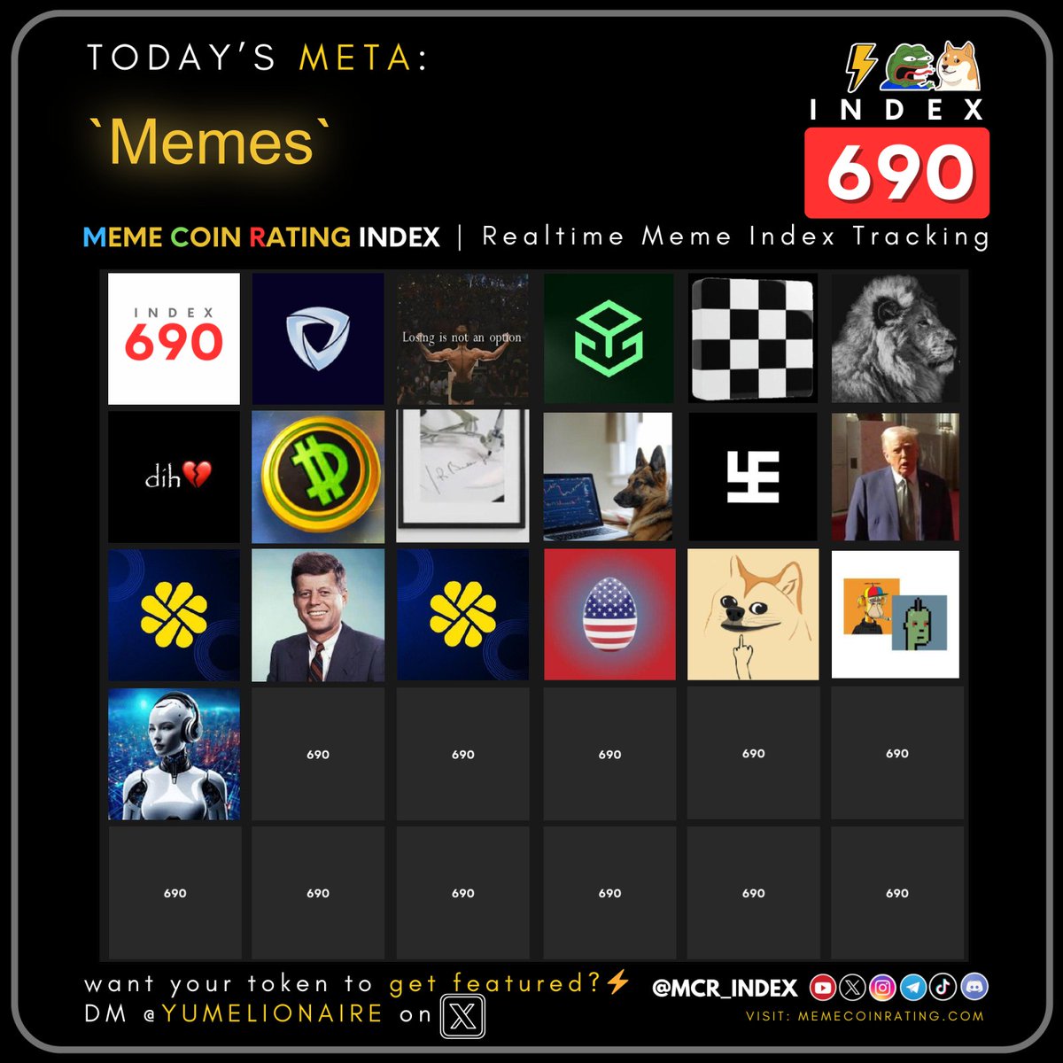yumelionaire's tweet image. Just in 🔥 : Current Memecoin Meta is &quot;Memes&quot;
-----------------------------
want your token to get featured?⚡
check pinned message!📌
-----------------------------

$INDEX | #SAFENET | $winner | $AYO
$Checkr | #TheLion | $dih | $DB
#autopen | #dogbinance | $YZY | $JFK
$FNATIC |…