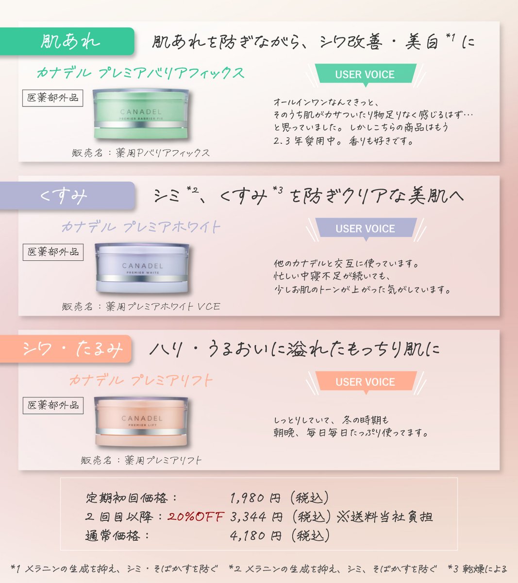 高機能エイジングケア・オールインワンCANADEL(カナデル) tweet media