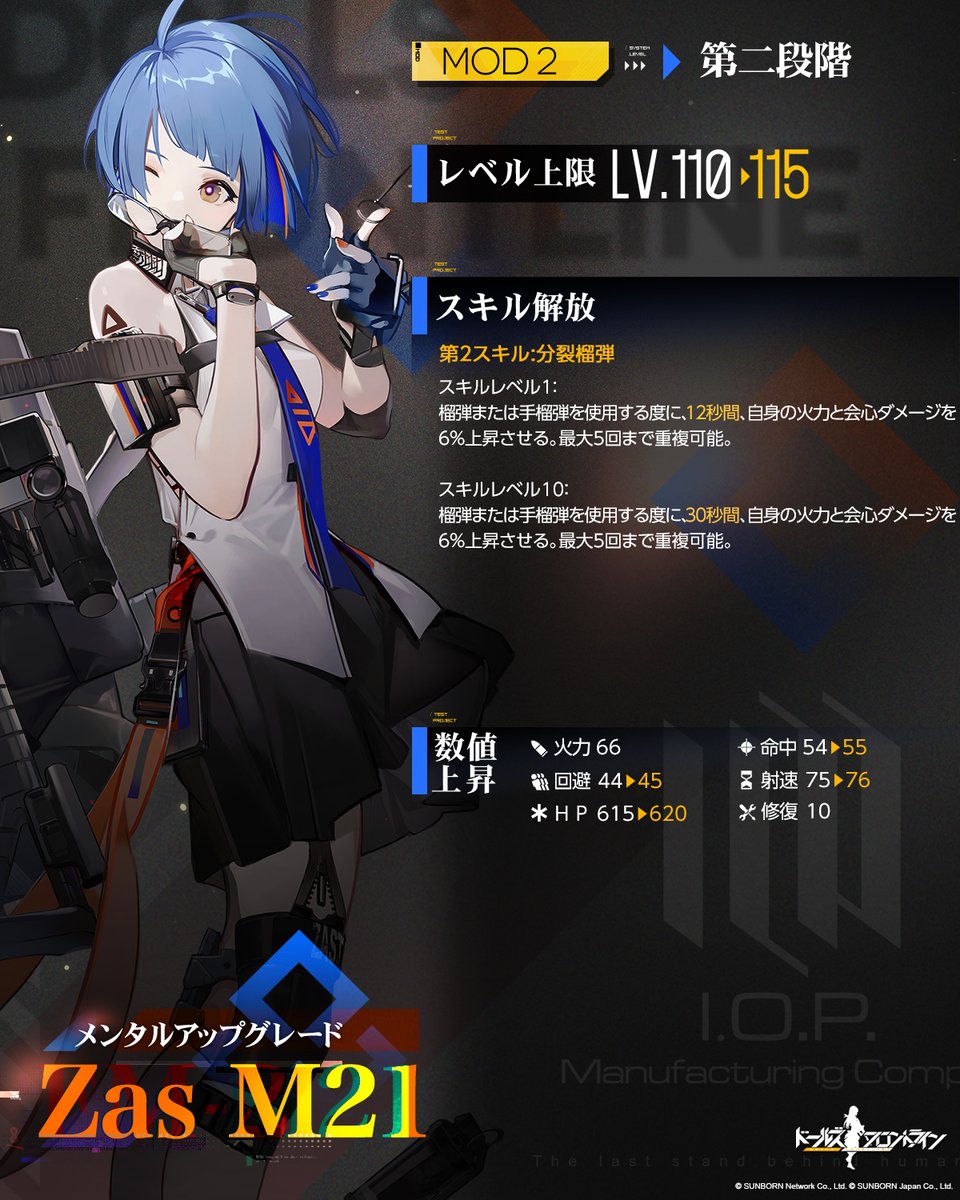 メンタルアップグレード人形紹介】 AR「Zas M21」 第1スキルに会心発生