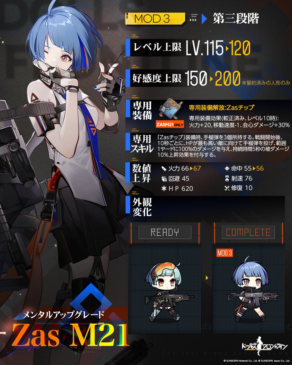 メンタルアップグレード人形紹介】 AR「Zas M21」 第1スキルに会心発生