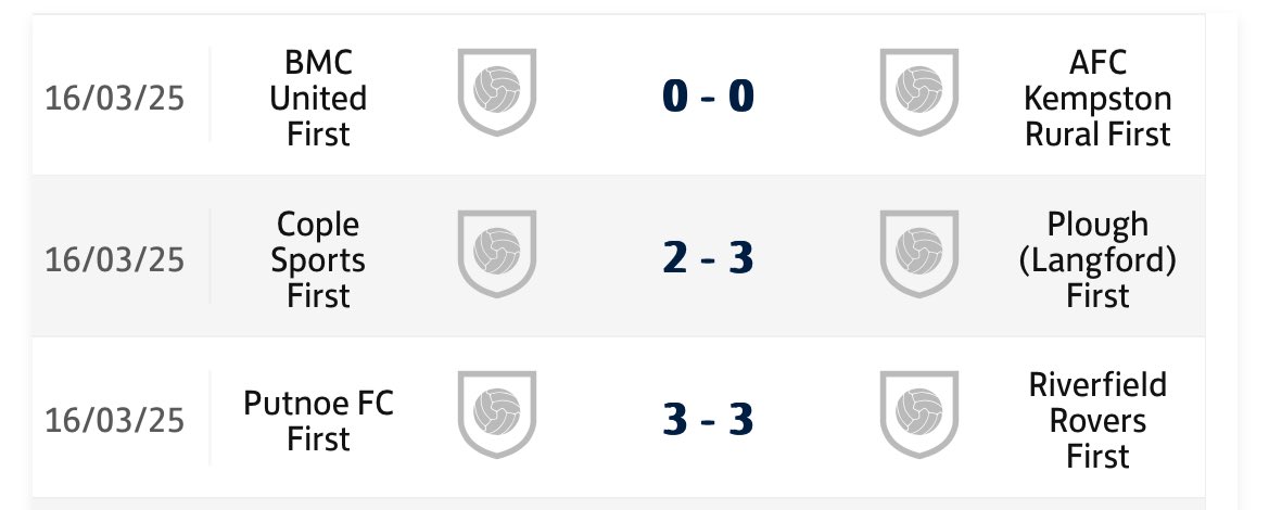 Bedford Sunday League Supplement tweet media