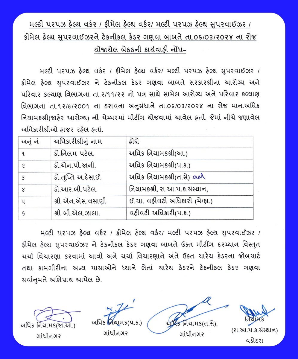 #ટેકનિકલ_પગાર_ધોરણ
#2800_4200_ગ્રેડ_પે