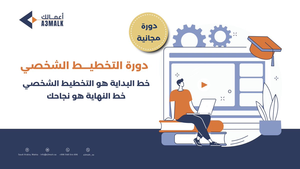 شركة أعمالك | A3malk tweet media