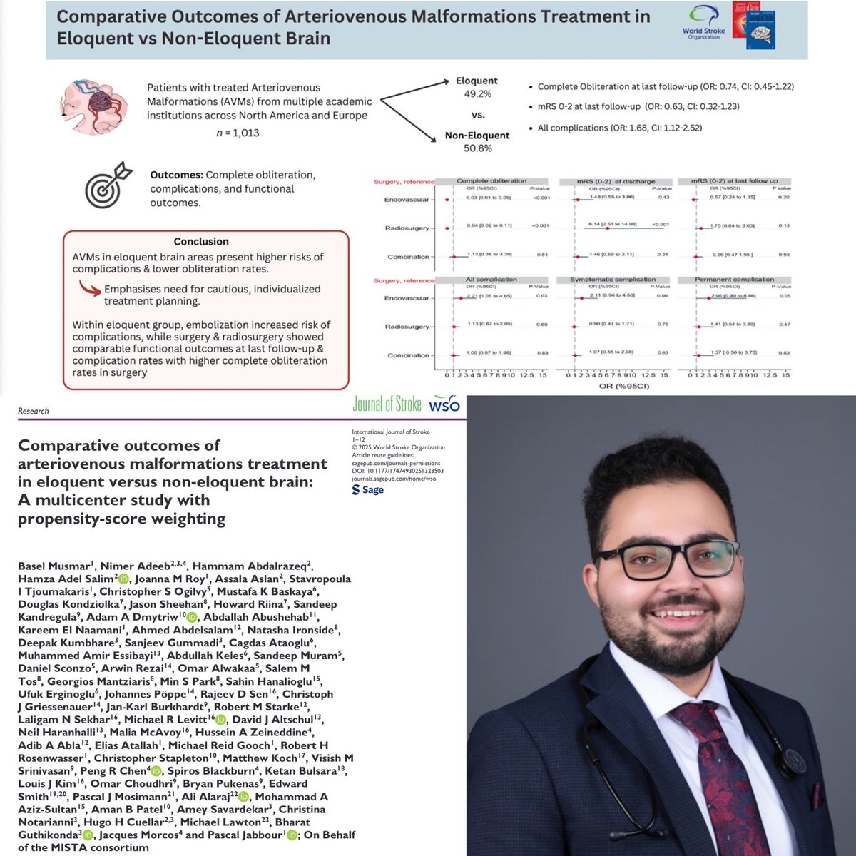 Pascal Jabbour MD, FAANS, FACS, FAHA (@pascaljabbourmd) on Twitter photo Treatment of AVMs in eloquent brain can be challenging! This is the most recent paper from the MISTA consortium in <a href="/IntJStroke/">International Journal of Stroke</a> masterfully crafted by the one and only <a href="/MusmarBasel/">Basel Musmar</a> ! <a href="/TJUHNeurosurg/">Jefferson Neurosurgery</a> :
1- Higher risk of complications and lower obliteration rate
2- Embo increased Treatment of AVMs in eloquent brain can be challenging! This is the most recent paper from the MISTA consortium in <a href="/IntJStroke/">International Journal of Stroke</a> masterfully crafted by the one and only <a href="/MusmarBasel/">Basel Musmar</a> ! <a href="/TJUHNeurosurg/">Jefferson Neurosurgery</a> :
1- Higher risk of complications and lower obliteration rate
2- Embo increased
