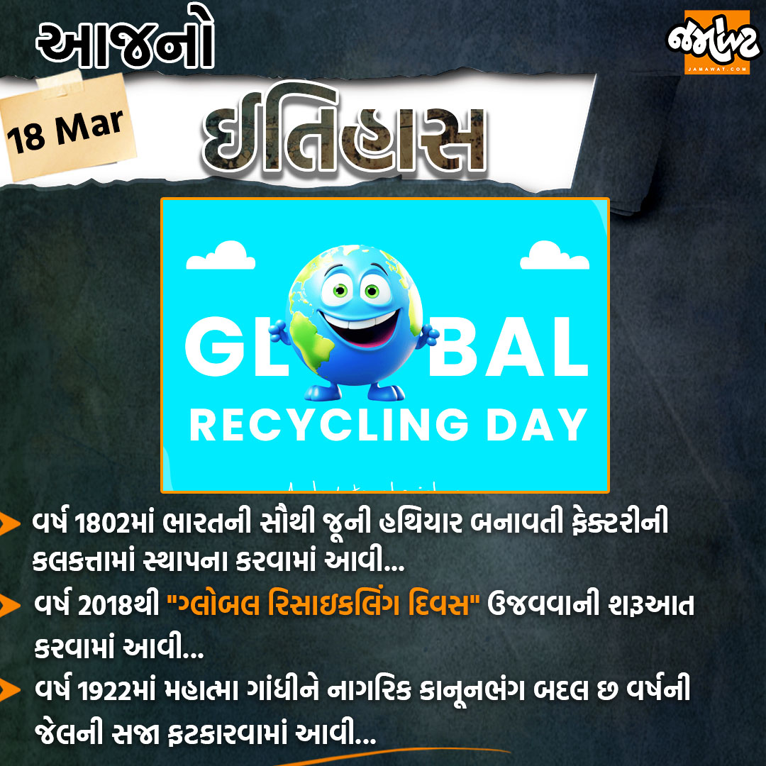 Jamawat3's tweet photo. આજે વિક્રમ સંવત 2081 ફાગણ વદ ચોથને મંગળવાર અને તારીખ 18/03/2025 જાણો આજનો ઈતિહાસ...

#GlobalRecyclingDay #Calcutta #armsfactory #MahatmaGandhi #civildisobedience #prison #News #Jamawat #JamawatUpdate https://t.co/1zSE60sMVY