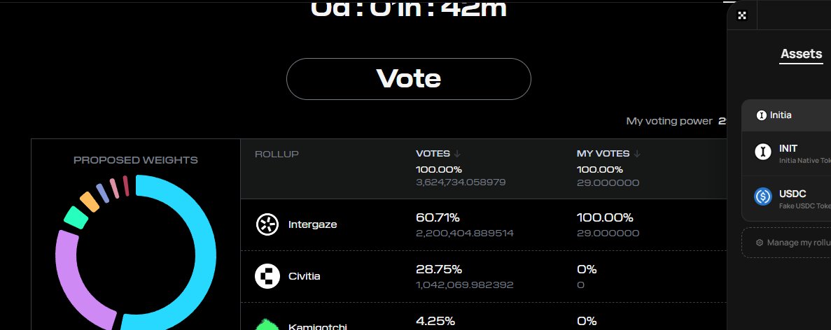 Intergaze Testnet Campaign
Want to participate on the Jennie Testnet Campaign, and have a chance at getting VIP rewards on mainnet?
100 NFTs out of 10,000 total will have a golden frame. Holders of golden NFTs will claim VIP rewards on the first epoch of mainnet.