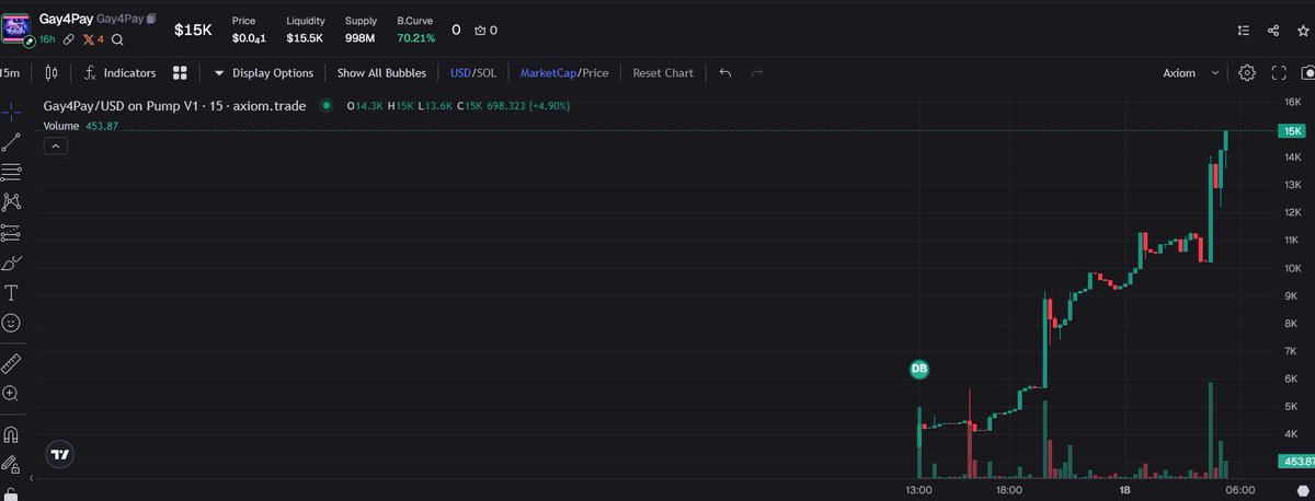 0LDPLAY3R tweet media