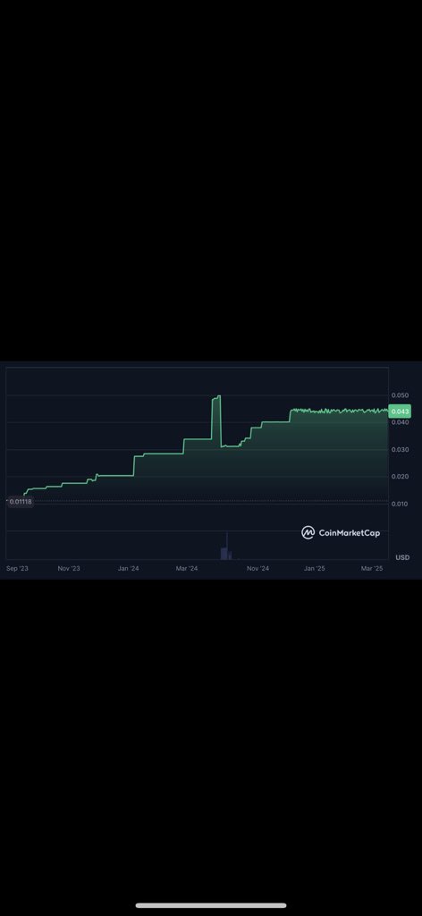 Directorankur's tweet image. Gaining and growing 
@syncgpt_ 
#SYNCGPT