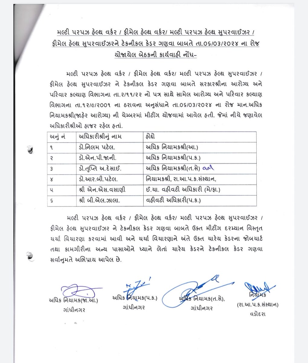 #ટેકનિકલ_પગાર_ધોરણ
#2800_4200_ગ્રેડ_પે
અમને ભરોસો છે અમારી ગુજરાતની સંવેદનશીલ સરકાર ઉપર અમને ભરોસો છે દાદાની સરકાર ઉપર જે તા.૧૩/૦૩/૨૦૨૪ ના અહેવાલ મુજબ MPHW,MPHS,FHW,FHS કેડરને ટેકનિકલ ગ્રેડ પે આપી ન્યાય આપશે
<a href="/CMOGuj/">CMO Gujarat</a> 
<a href="/irushikeshpatel/">Rushikesh Patel</a>
<a href="/Bhupendrapbjp/">Bhupendra Patel</a> 
<a href="/PMOIndia/">PMO India</a>