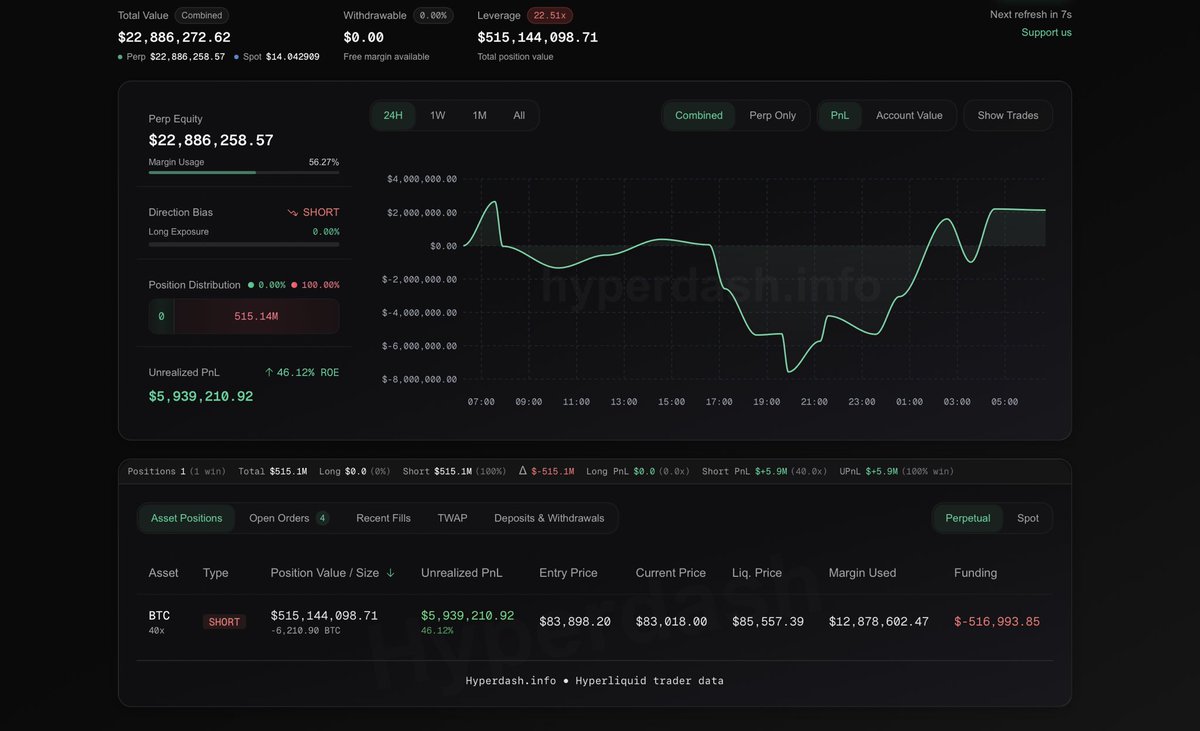 Crypto Rover tweet media