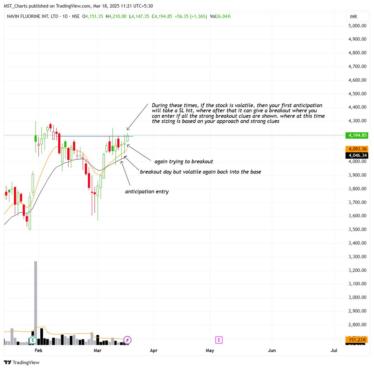 Momentum Swing Trader tweet media