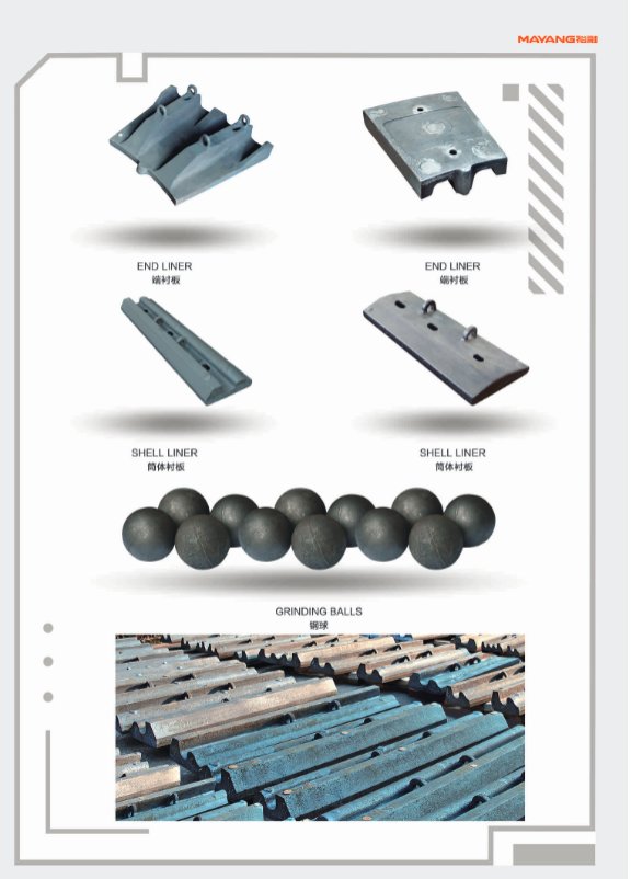 MandyZ47971's tweet image. High-performance mill liners suppliers.
MAYANG received top evaluations for its products from one of the top three mining companies in the world.
Gmail:Mandyzhongzy@gmail.com
WhatsApp: +8618279092632

#ballmill #shellliner #grindingball